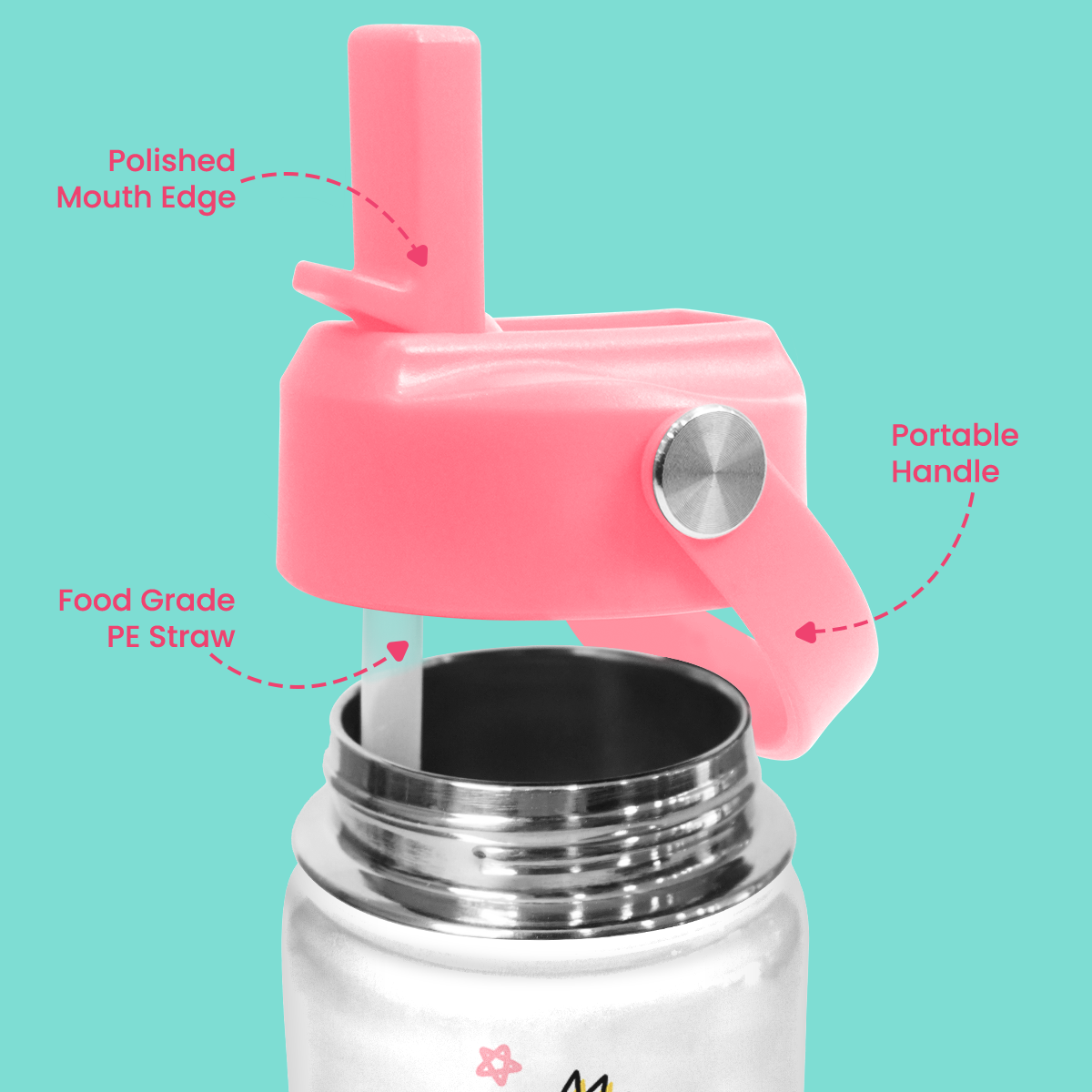 White Flamingo SipKid | Kids Stainless Steel Straw Lid Water Bottle 12oz