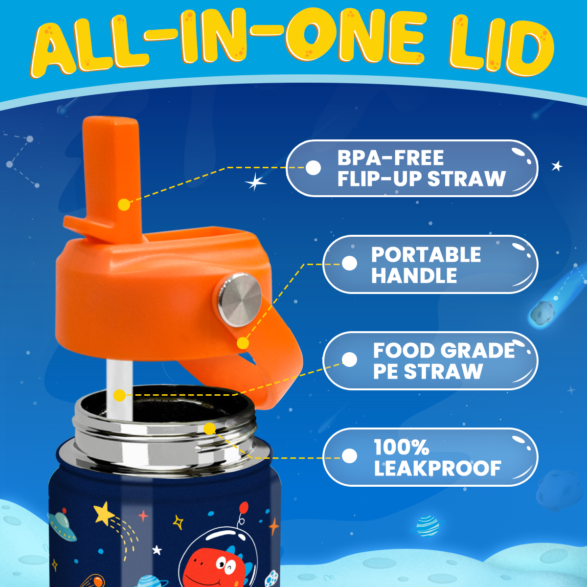 Dark Blue Dinosaur SipKid | Kids Stainless Steel Straw Lid Water Bottle 12oz