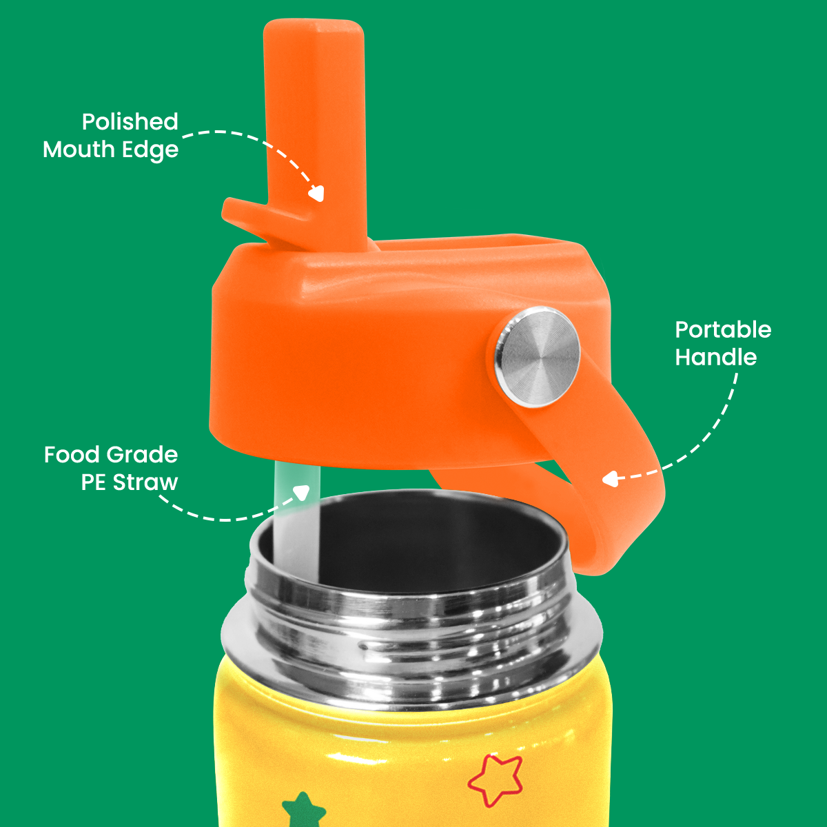 Yellow Dinosaur SipKid | Kids Stainless Steel Straw Lid Water Bottle 12oz