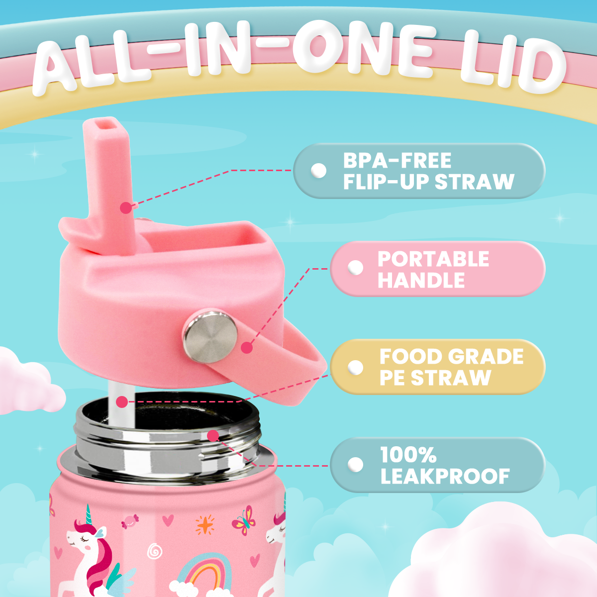 Pink Unicorn SipKid | Kids Stainless Steel Straw Lid Water Bottle 12oz