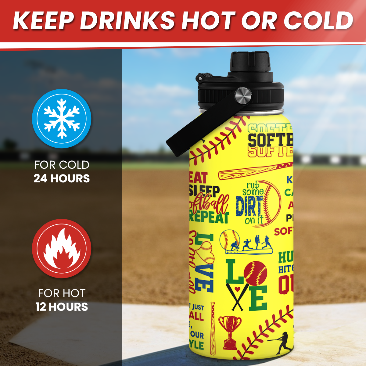 Yellow Softball Chug Lid Water Bottle 32oz