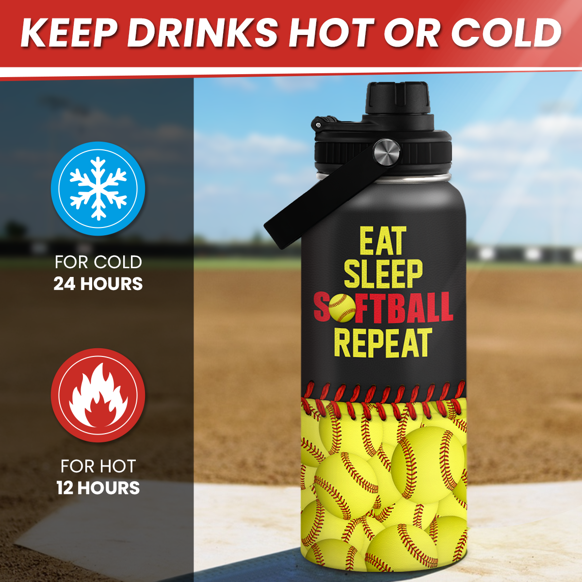 Yellow Softball Chug Lid Water Bottle 32oz