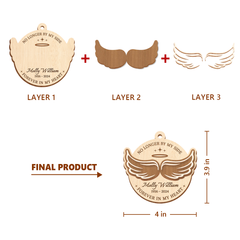 Personalized Human Memorial Ornament - Custom 3 Layered Wooden Ornament, Sympathy Gifts for Loss of Loved One, Bereavement Gifts, Forever in My Heart