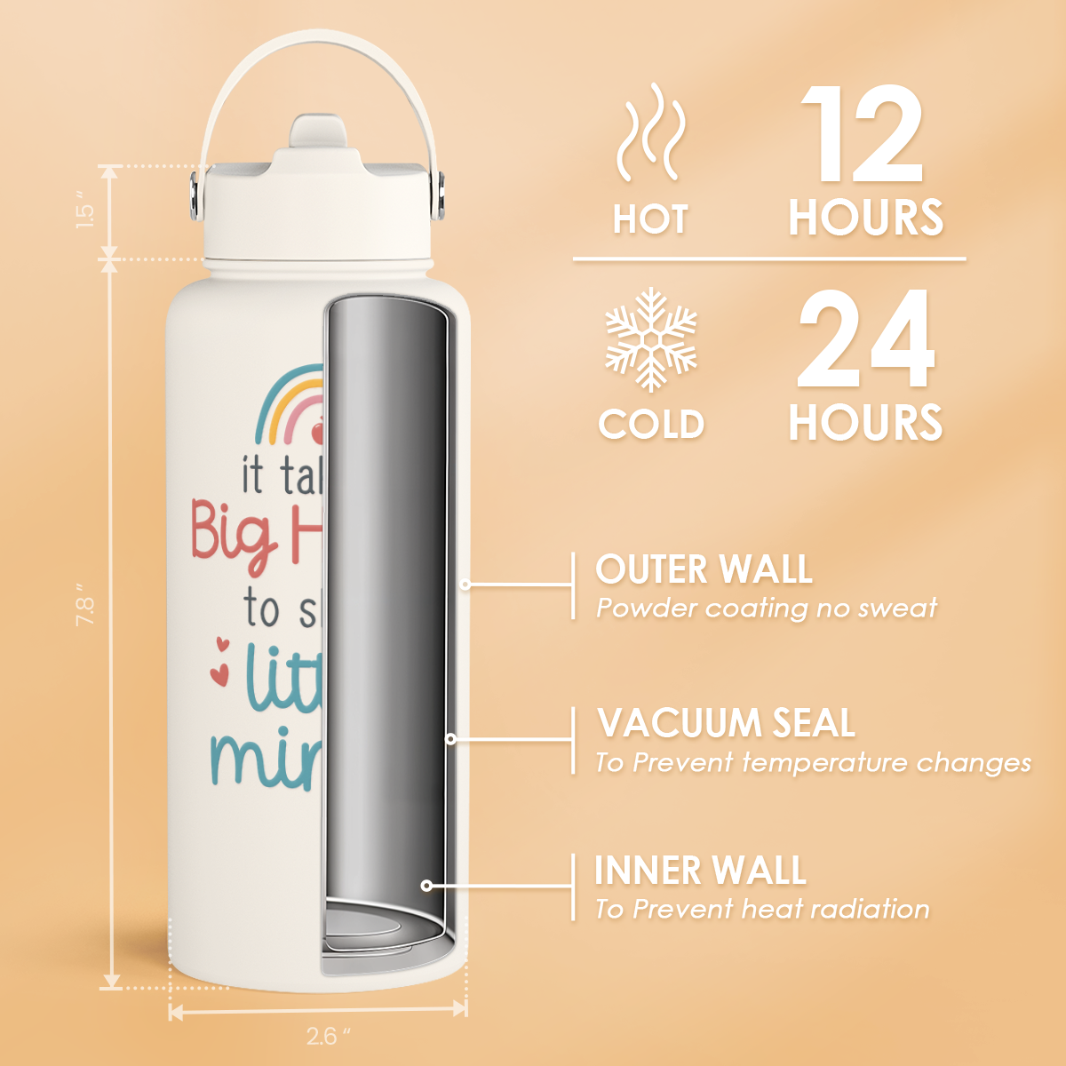Teacher Appreciation Gifts - It Takes a Big Heart to Shape Little Minds Water Bottle 32oz Stainless Steel Insulated with Lid, Teacher Gifts from Students for Teacher's Day Back to School