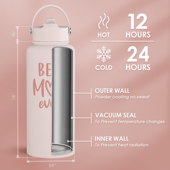 Mom Water Bottle, Best Mom Ever Bottles 32oz Stainless Steel Insulated with Lid, Gifts for Moms from Daughter Son, Gifts for Mother's Day Christmas Birthday