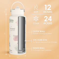 Christian Water Bottle 32oz Stainless Steel Insulated with Lid, Inspiration Gifts for Women, Religious Gifts for Mom Friends Ladies Sisters on Birthday Mother's Day Christmas