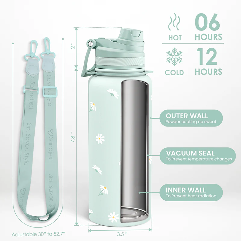 Mint Daisy CamelMate | 2-in-1 Lid Water Bottle with Strap 32oz