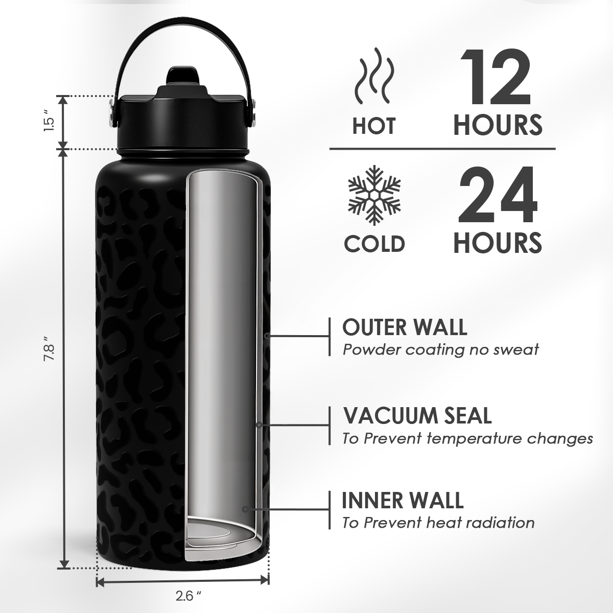 Leopard Water Bottle 32oz Stainless Steel Double Wall Vacuum Insulated with Lid, Leopard Print Water Bottles for Gym Sports Travel Outdoor, Gifts for Women Girls Ladies Birthday Christmas