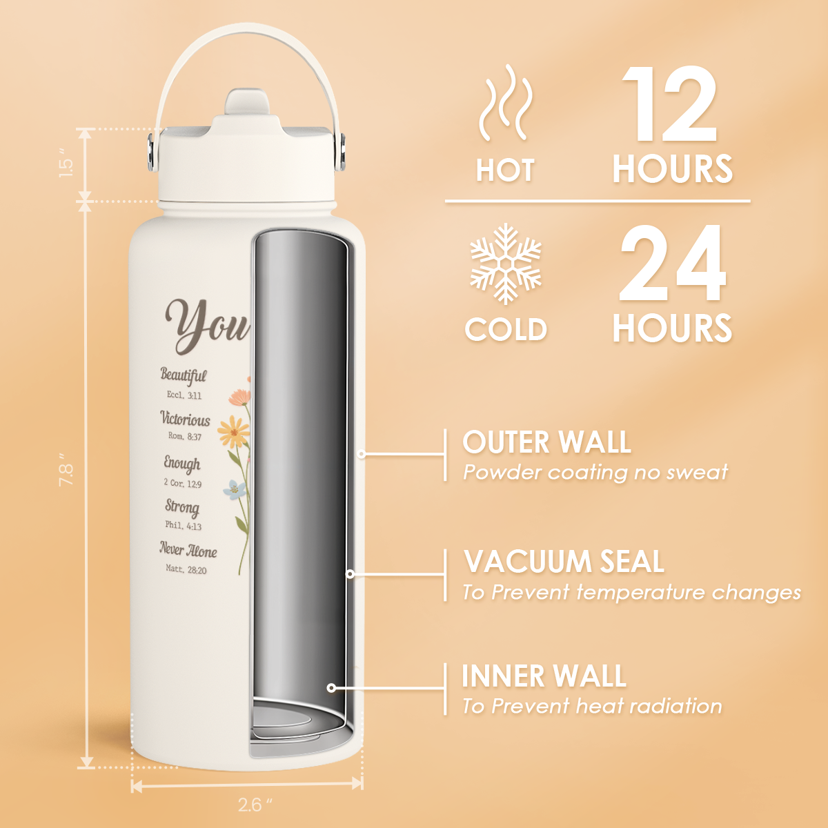 Christian Gifts for Women, Inspiration Water Bottle 32oz Stainless Steel Insulated with Lid, Religious Gifts for Mom Friends Ladies on Birthday Mother's Day Christmas