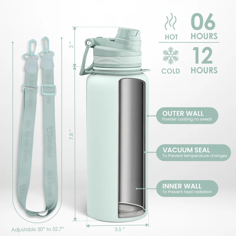Mint CamelMate | 2-in-1 Lid Water Bottle with Strap 32oz
