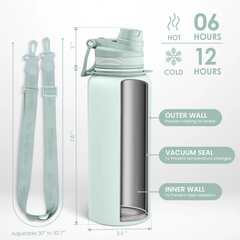 Mint CamelMate | 2-in-1 Lid Water Bottle with Strap 32oz