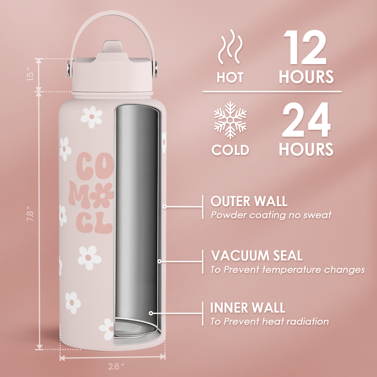 Pink Cool Mom Club SipChic | Straw Lid Water Bottle 32oz