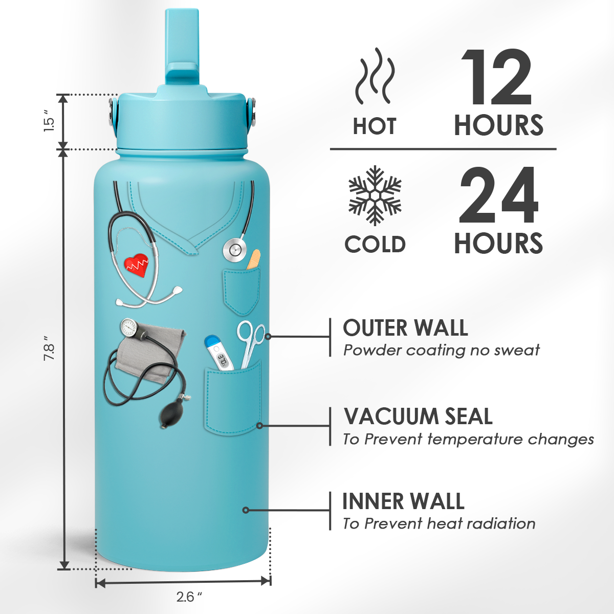 Mint Nurse SipChic | Straw Lid Water Bottle 32oz