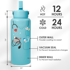 Mint Nurse SipChic | Straw Lid Water Bottle 32oz