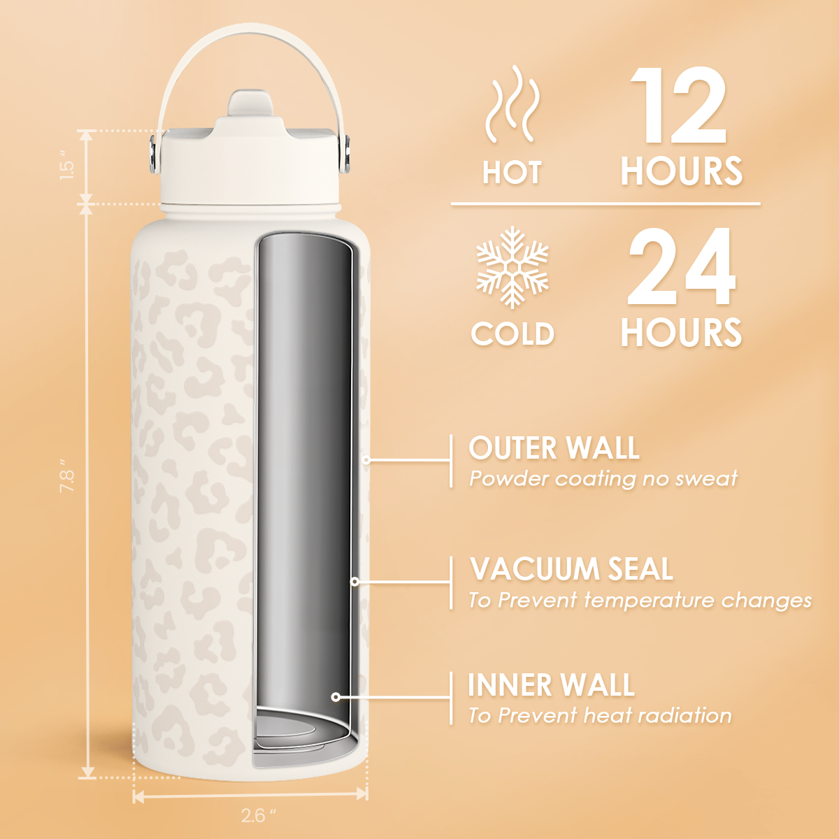 Leopard Water Bottle 32oz Stainless Steel Vacuum Insulated with Lid, Leopard Print Water Bottles for Gym Sports Travel Outdoor, Gifts for Women Girls Ladies Birthday Christmas