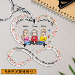 Everything We Are Because Of You Mom Floral Personalized Keychain