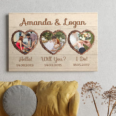 Personalized Canvas For Couple Anniversary Arts