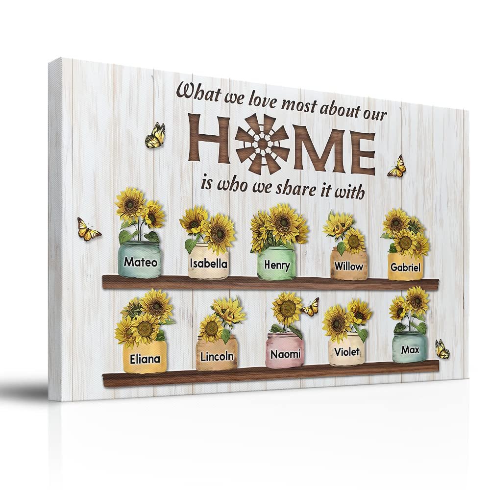 Personalized Canvas For Family Home is Who We Share It