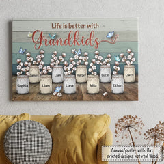 Personalized Canvas Life is Better With Home Arts