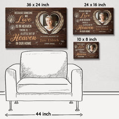 Personalized Canvas Memorial Gifts A Little Bit Heaven In Home