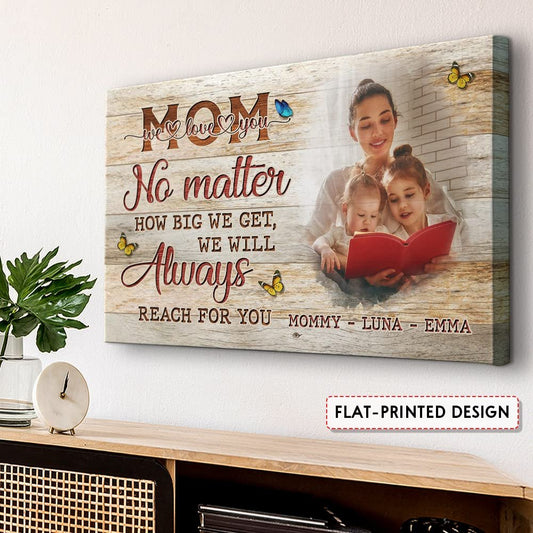 Personalized Canvas Photo Of Mom And Children