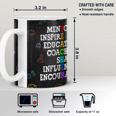 Personalized Mug For Teacher Appreciation Gift