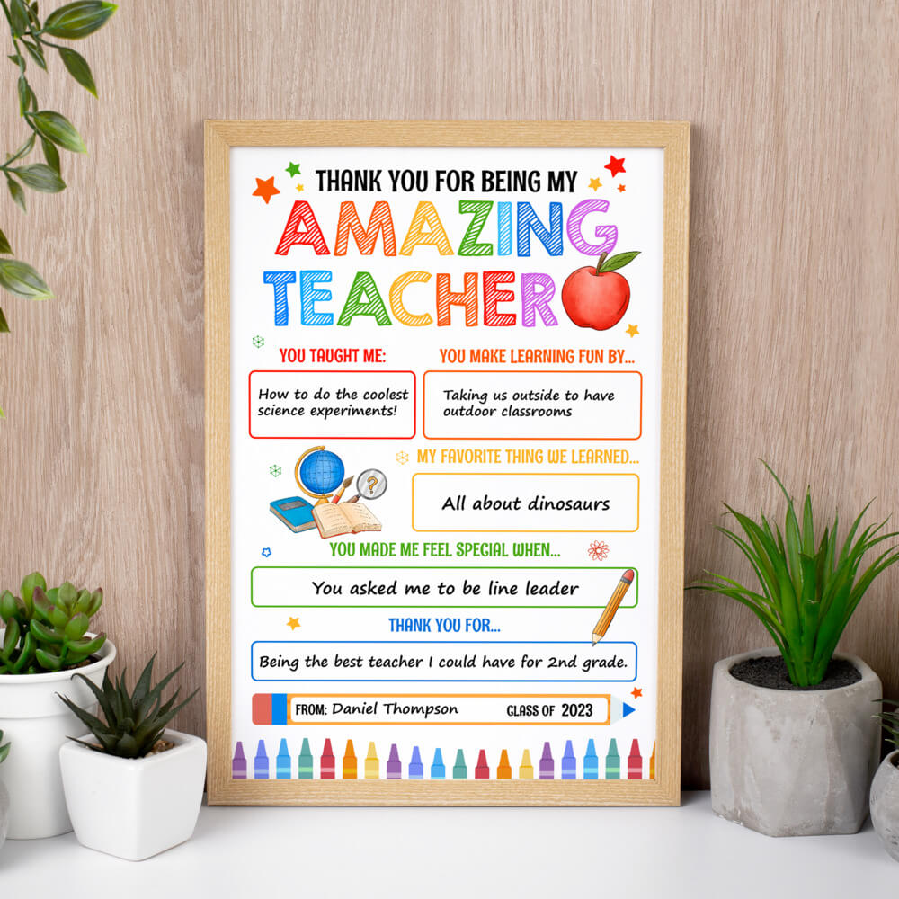 Personalized Teacher Poster Amazing Thank You Print