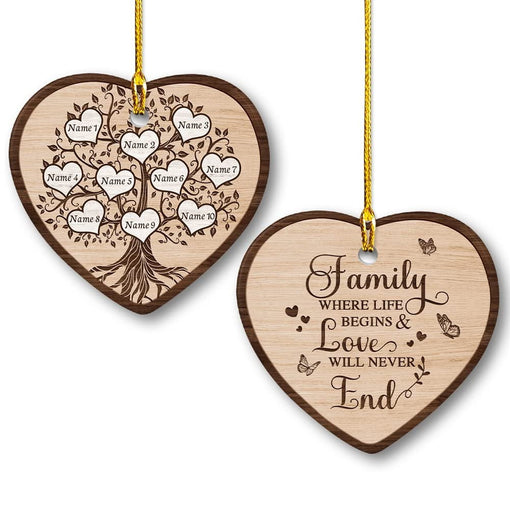 Personalized Ceramic Family Ornament Christmas