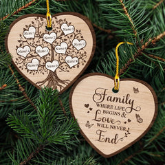 Personalized Ceramic Family Ornament Christmas