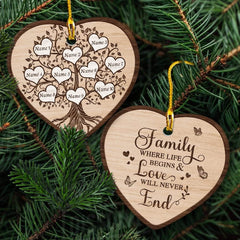 Personalized Ceramic Family Ornament Christmas