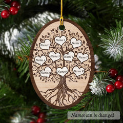 Personalized Ceramic Ornament Family Ornament Christmas