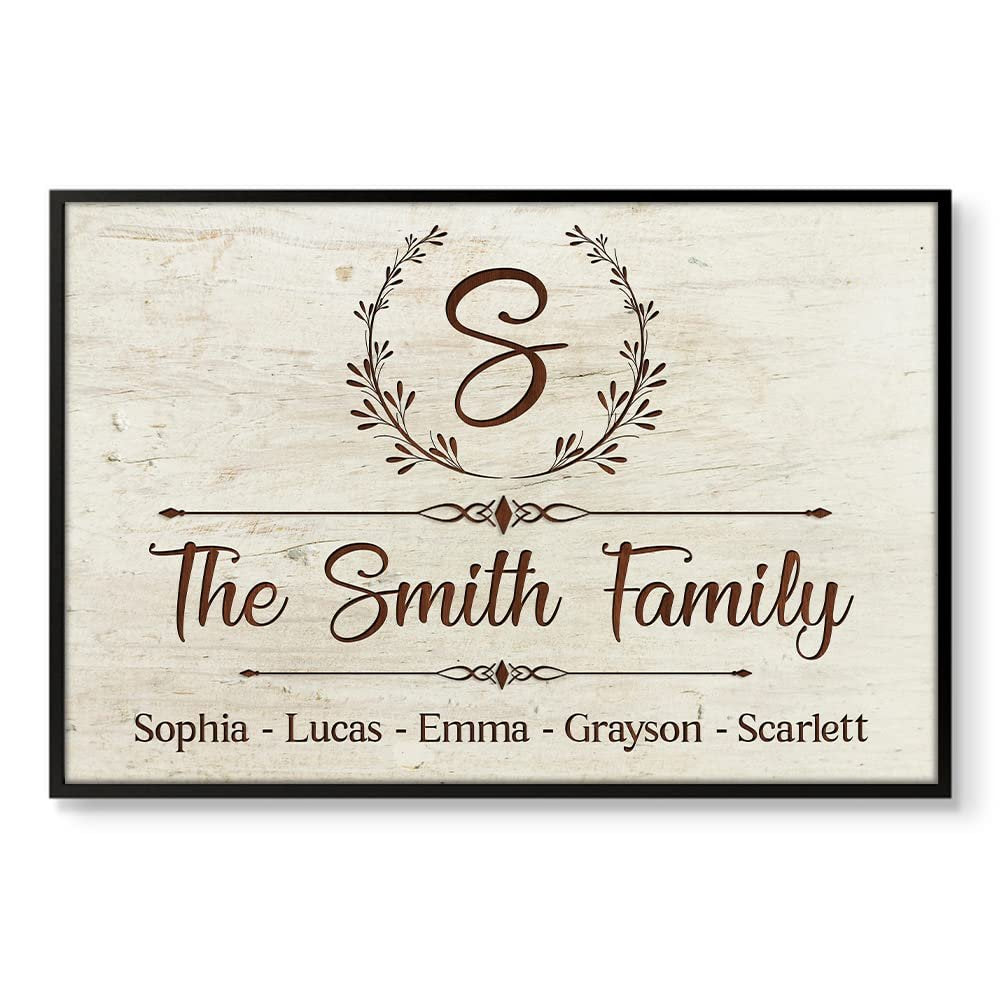 Personalized Horizontal Poster For Family Member Name Sign