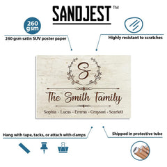 Personalized Horizontal Poster For Family Member Name Sign