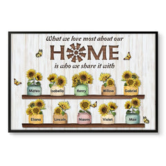 Personalized Poster For Family Home Is Who We Share It With