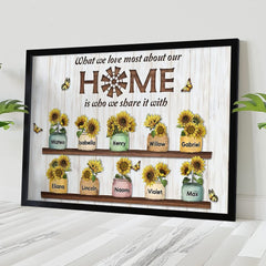 Personalized Poster For Family Home Is Who We Share It With