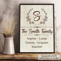 Personalized Vertical Poster For Family Member Name Sign